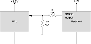 Figure 2. A resistor divider is used to bring the 5 V signal in range for 3,3 V input